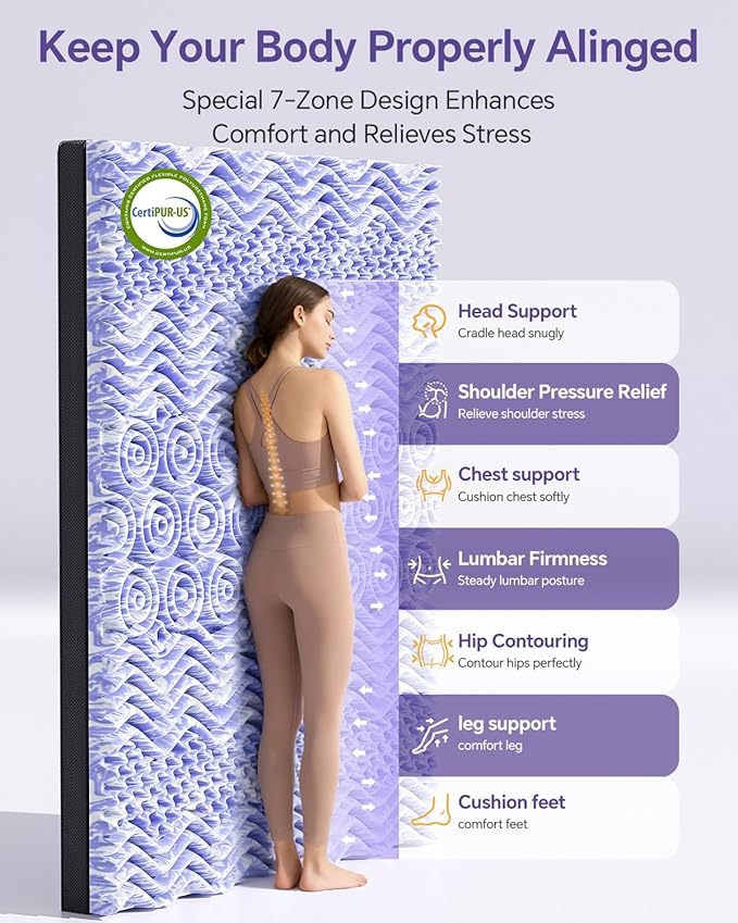 ChiXpace Dual Layer 5 Inch Memory Foam Mattress Topper King - Image 3