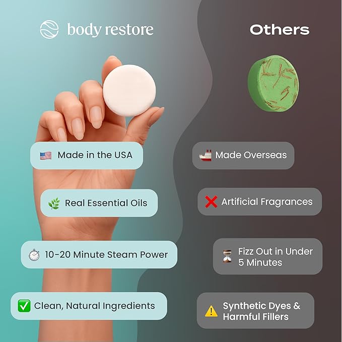Body Restore Shower Steamers Aromatherapy 15 Pack – Mothers Day Gifts - Image 4
