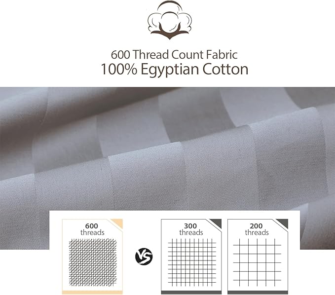 100% Egyptian Cotton Fitted Sheet Queen Size, 600 Thread Count, Single Fitted - Image 5