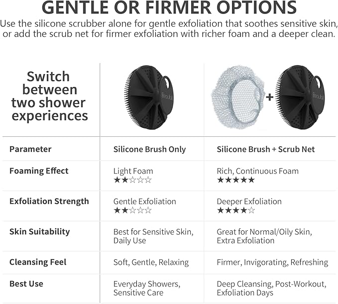 Scrub Net 2 Pack, Bath & Shower Body Scrubber Net - Image 2