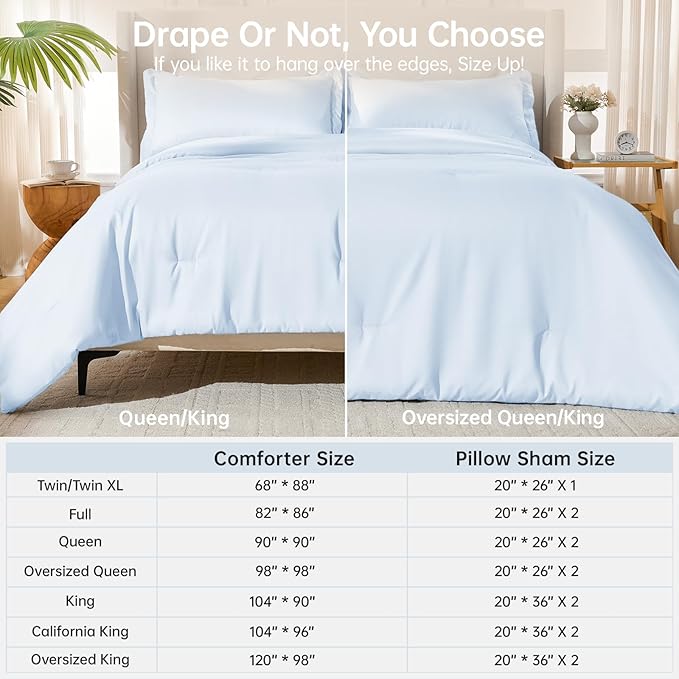 MUXHOMO Full Comforter Sets, All Season Ultra Soft Down Alternative Bedding - Image 8