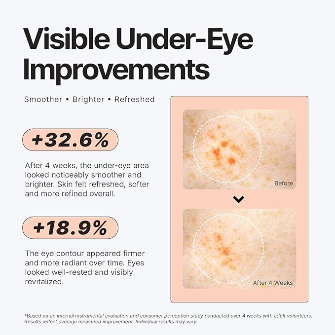 Enaskin Naturals Under Eye Patches - Image 4