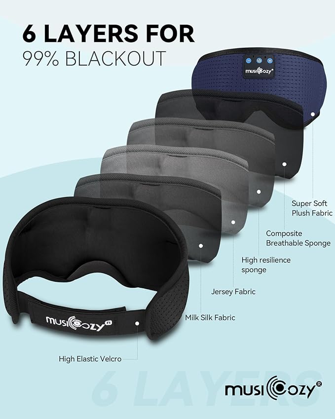 MUSICOZY Sleep Headphones Bluetooth 5.4 Headband Sleeping Eye Mask - Image 6