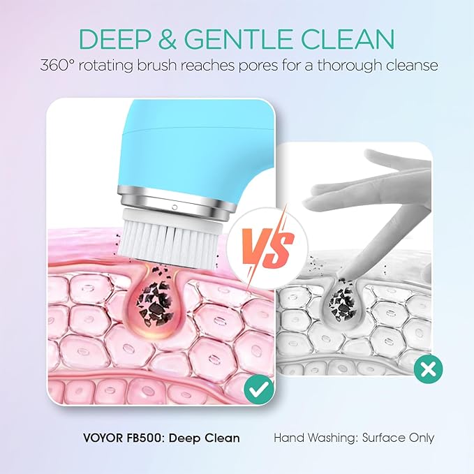 VOYOR Facial Cleansing Brush Rechargeable, Spin Face Brush Waterproof 5-in-1 - Image 3