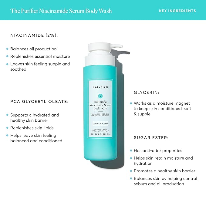 Naturium The Purifier Niacinamide Serum Body Wash, Cleansing & Hydrating - Image 3