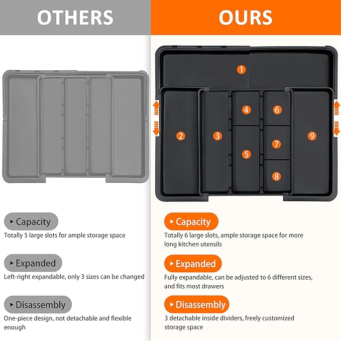 Spaclear Large Utensil Drawer Organizer Expandable Silverware Organizer for Kitchen Drawer Adjustable Cooking Utensil Holder Cutlery Flatware Tray Spatula Tools Gadgets Storage Dividers Plastic Black