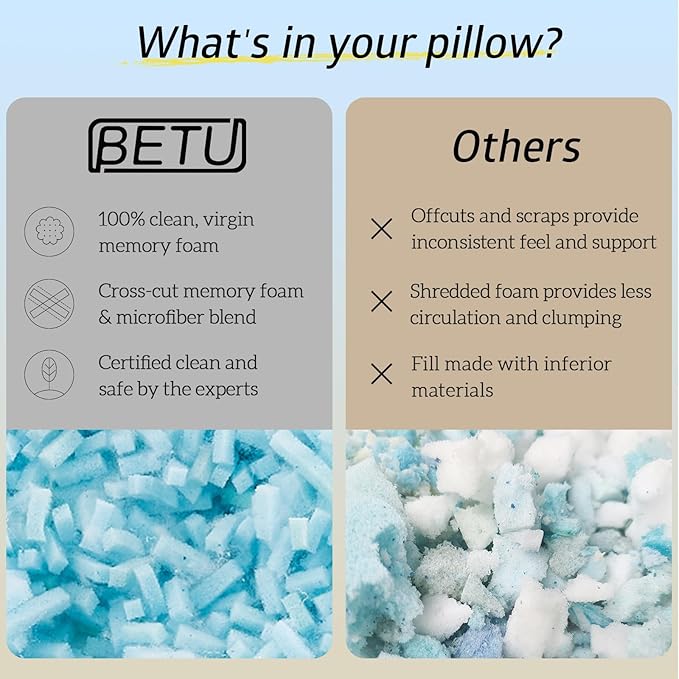 BETU Cooling Pillows Standard Size Set of 4, Shredded Memory Foam Bed Pillows - Image 7