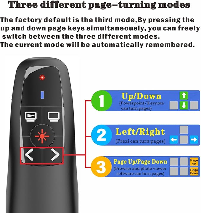 Presentation Clicker with Case Storage, Wireless Presenter Remotes with USB-A&C Receiver,Suitable for Both Desktop Computers and laptops, Mac Keynote,Including Batteries and Storage Bag,LBBYDDLL