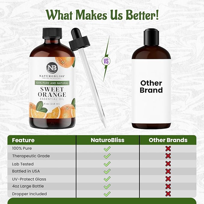 NaturoBliss 100% Pure & Natural Sweet Orange Essential Oil Therapeutic Grade - Image 6