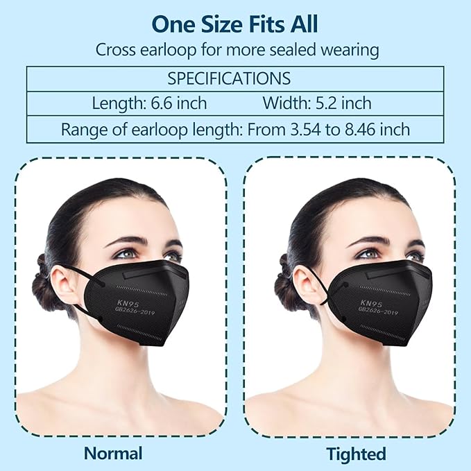 50pcs Face Mask - Image 6