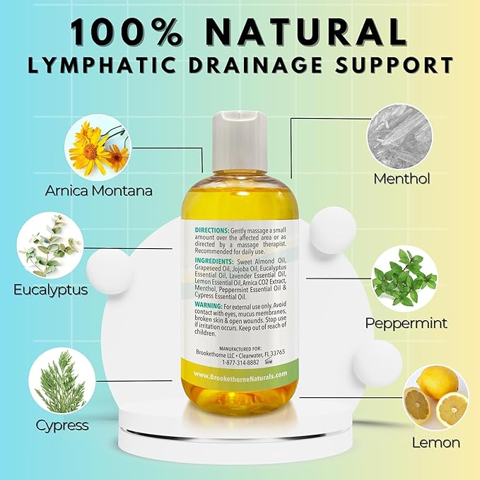 Lymphatic Drainage Massage Oil for Massage Therapy | Premium Quality, 100% - Image 3