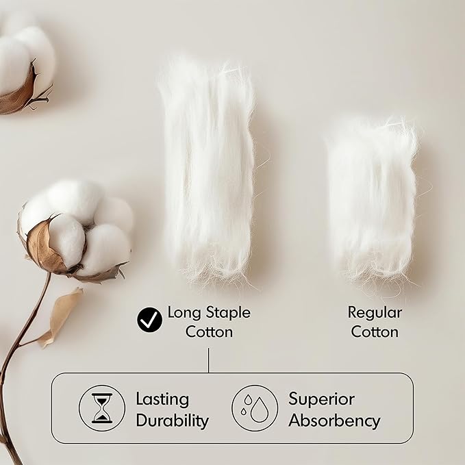 Madison Park Turkish 100% Cotton 600Gsm Luxury Premium Thick Soft Absorbent - Image 8