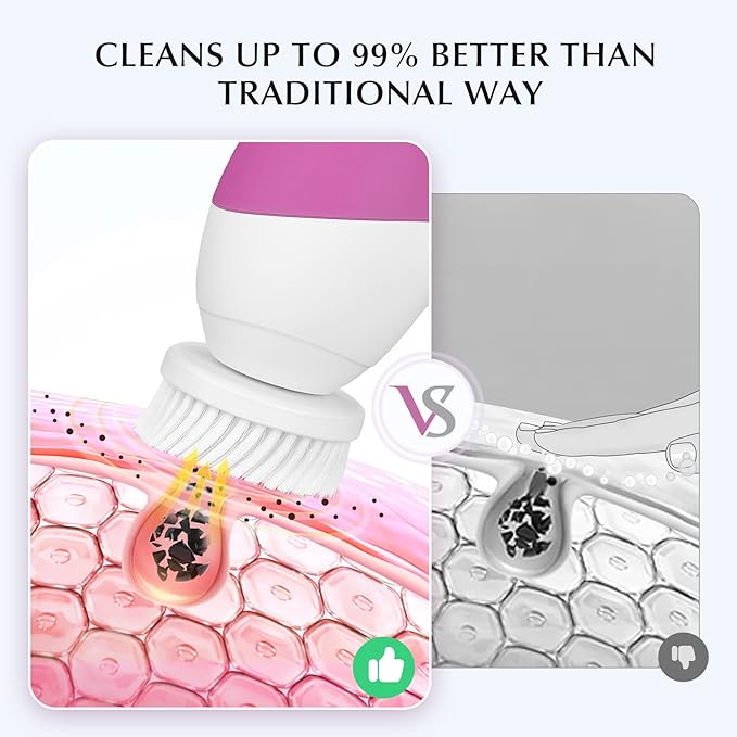 COSLUS Facial Cleansing Brush Silicone Face Scrubber: 2 in1 FBS-D Electric - Image 4