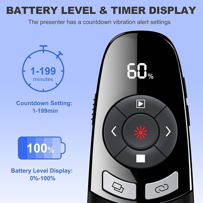 Presentation Clickers for PowerPoint with Timer, Wireless Rechargeable Laser Pointer for Laptop Presentations Remote, Power Point Remote Clicker for Computer/Mac/PPT/Google Slide Advancer