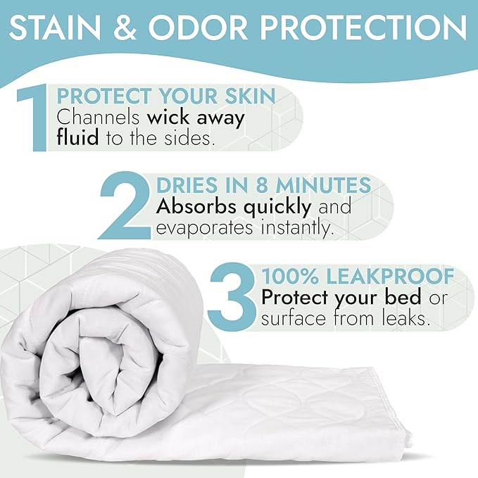 Epica Bed Pads Washable Waterproof - Image 5