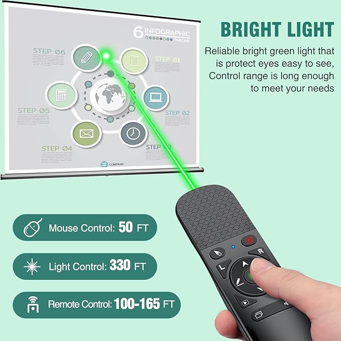 Presentation Clicker Green Laser Pointer with Air Mouse Function, Wireless Presenter Clicker RF 2.4GHz USB Presenter Control PowerPoint Presentation Clicker for Mac, Laptop, Computer