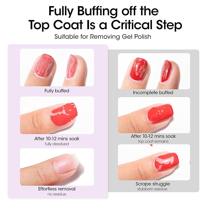 Gellen 100 Pack Nail Cleanser Pads and Polish Remover Pads, Acetone Nail Polish - Image 3