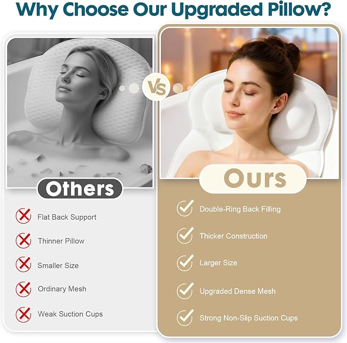 Bath Pillows for Tub, Upgraded 2025 Bathtub Pillow for Head, Neck & Back - Image 7