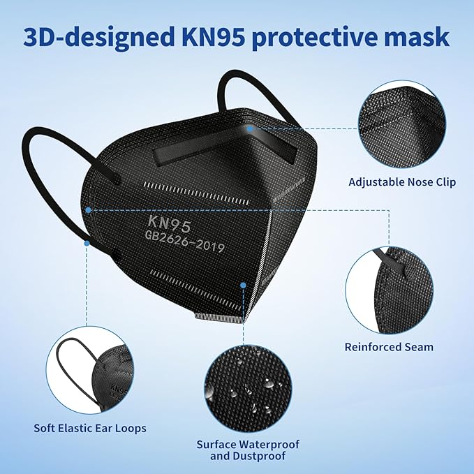 Hotodeal KN95 Face Masks 20 Pcs, 5 Layers Cup Dust Mask - Image 4