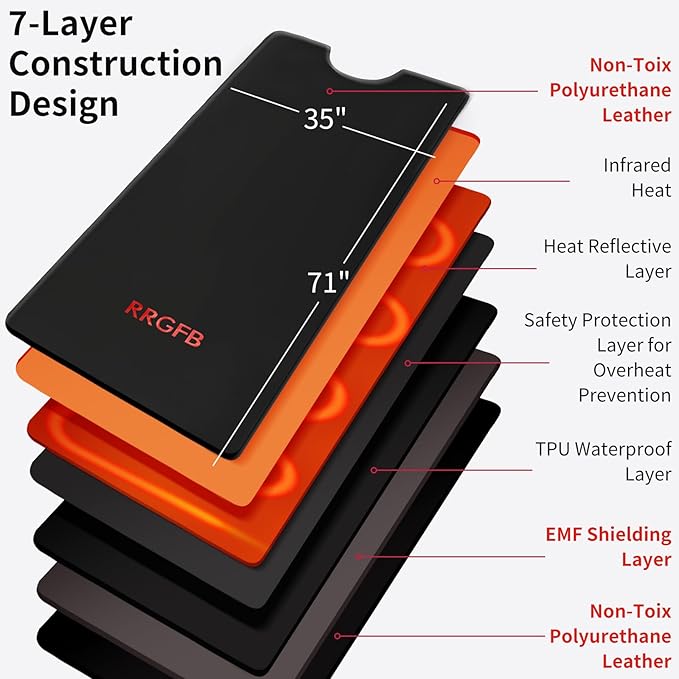 Infrared Sauna Blanket for Home, Low EMF Carbon Crystal Heating, Portable Dry - Image 2