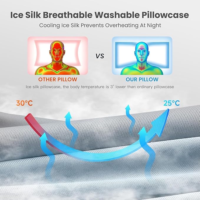 JINXIA Cervical Neck Pillow Memory Foam Pillows - Image 3