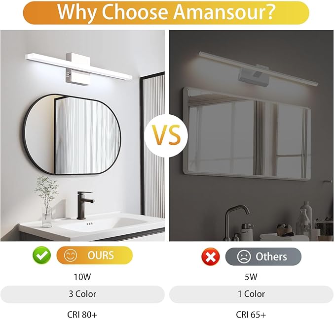 LED Bathroom Vanity Light 16in 3 Color Temperature Over Mirror Lighting Fixture - Image 3
