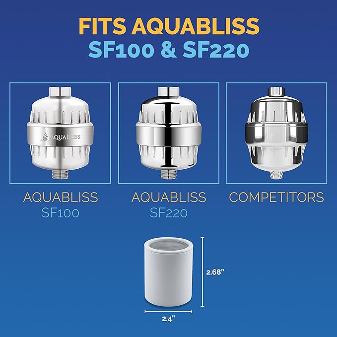 AquaBliss High Output Shower Filter Replacement Cartridge – Reduces Chemicals & - Image 2