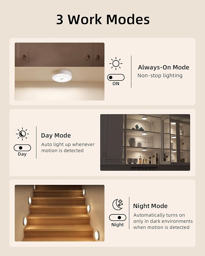 EZVALO 6-Pack Under Cabinet Lighting, Rechargeable Motion Sensor Puck Light - Image 6