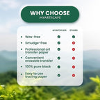 MyArtscape Graphite Transfer Paper Roll, Wax-Free, 17" x 15ft Transfer Paper Roll, Graphite Paper, Precise Carbon Paper Ideal as tracing Paper for Drawing