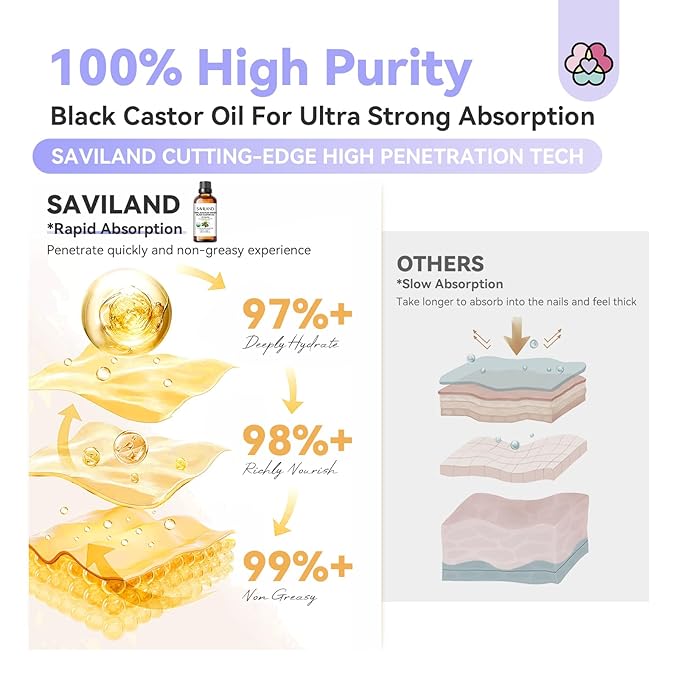 SAVILAND Jamaican Black Castor Oil Organic Cold Pressed Unrefined: 100% Pure - Image 6