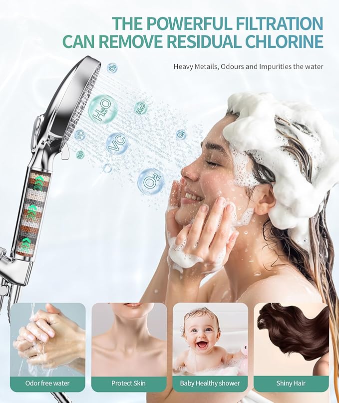 SR SUN RISE Shower Filter for Handheld Shower Head, Replacement Filters for - Image 5