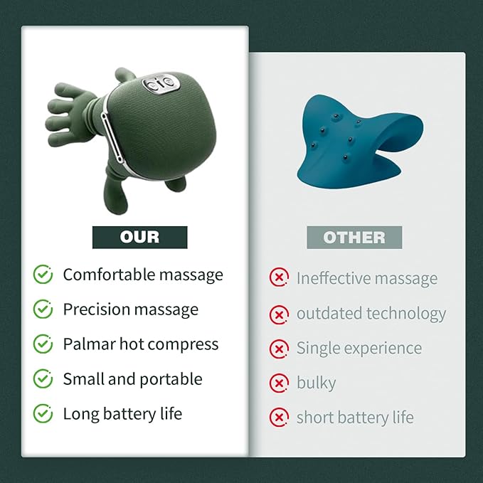 Neck Massager with Heat for Pain Relief Deep Tissue Cordless Neck and Shoulder - Image 4