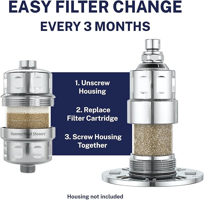 HammerHead Showers® Solid Metal Shower Head Filter Replacement Cartridge – High - Image 6