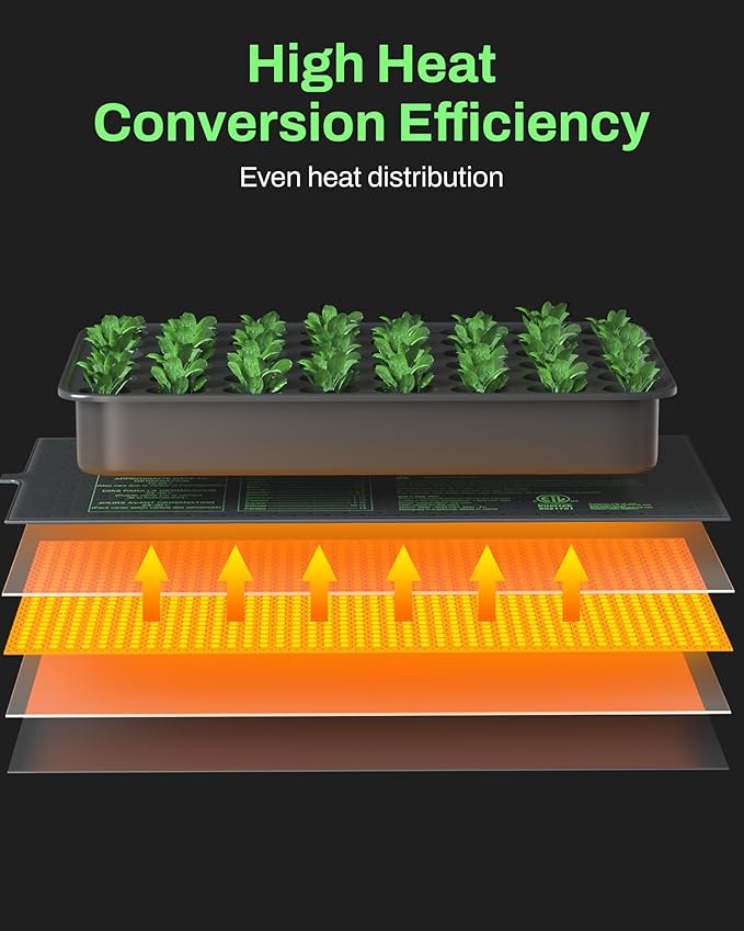 BN-LINK Seedling Heat Mats for Seed Starting 10" x 20.75", 6 Pack Waterproof - Image 4