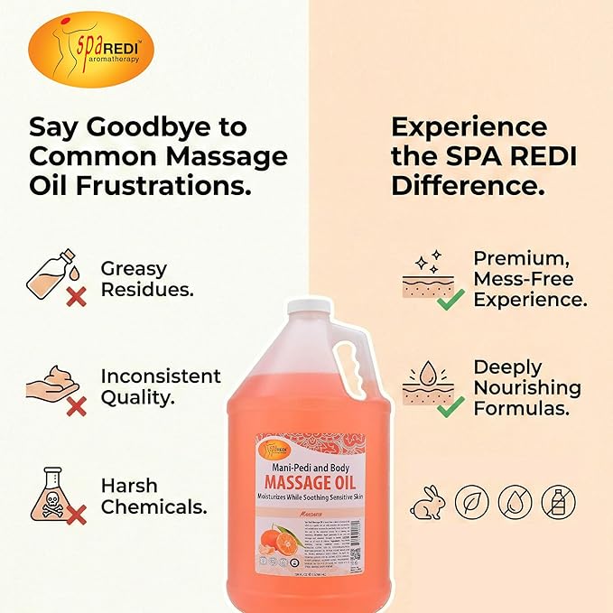 SPA REDI Mandarin Massage Oil – Professional & Family Skin Nourishment - Image 3