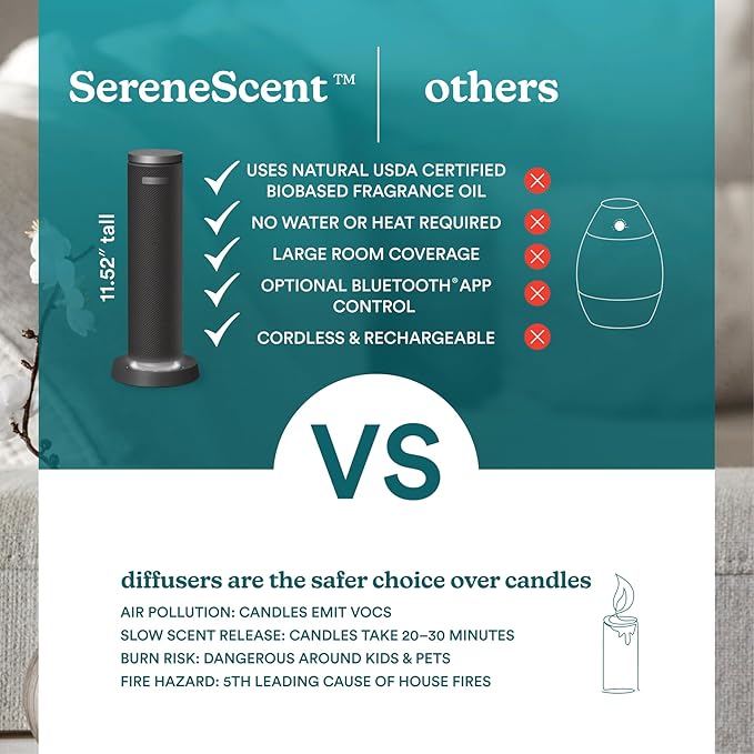 Homedics SereneScent Waterless Essential Oil Diffuser, Cordless Rechargeable - Image 6