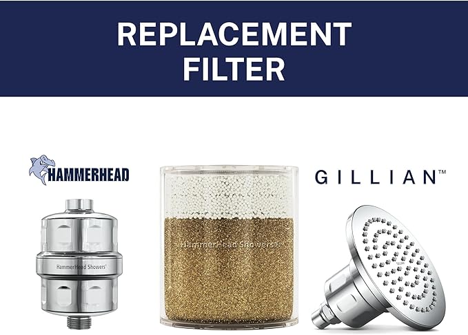 HammerHead Showers® Solid Metal Shower Head Filter Replacement Cartridge – High - Image 2