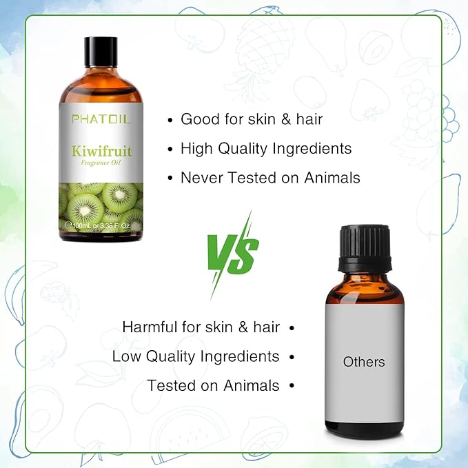PHATOIL 3.38FL.OZ Kiwifruit Fragrance Oils - Image 4