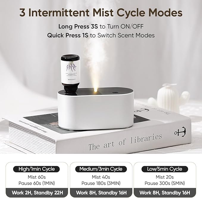 Lecdura Waterless Diffuser for Essential Oil, Battery Operated Scent Air - Image 3