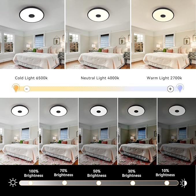 Black Waterproof LED Flush Mount Ceiling Light Fixture, - Image 5