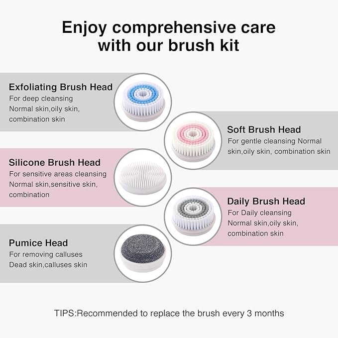 UMICKOO Electric Facial Cleansing Brush, 2-Way Rotating Face Scrubber - Image 9