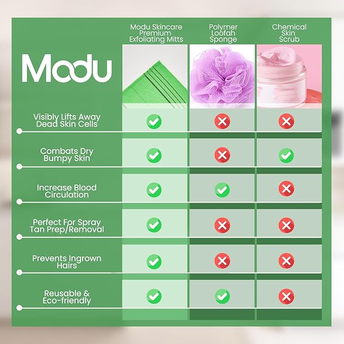 Modu Korean Exfoliating Mitts Large 5PCS – Exfoliating Gloves Body Scrubber - Image 5