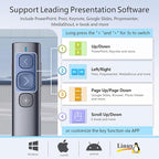 Norwii N95 Bluetooth Presentation Clicker with USB-A Receiver, PowerPoint Clicker for Presentation Remote, Rechargeable Wireless Presenter Pointer, Slide Clicker for PC/Laptop/e-Book(Green, BLE&USB-A)