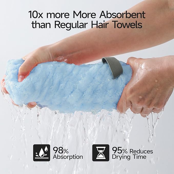 REDKISS Blue Microfiber Hair Towels - Image 7