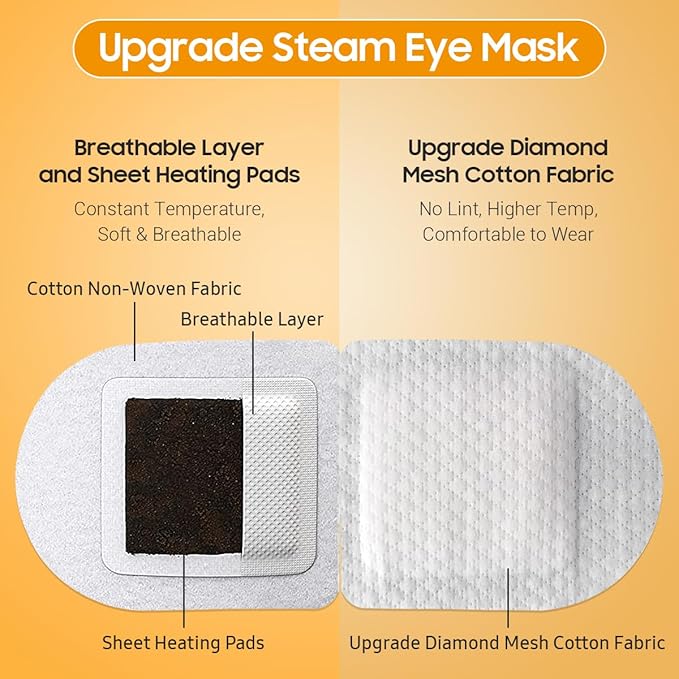 BeHoomi 30Packs Steam Eye Mask, Heated Eye Mask Warm Compress - Image 4