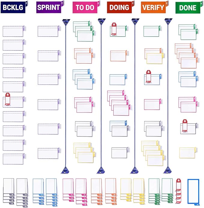PATboard Kanban Board and Scrum Board – Full Toolset with 137 Scrum Cards for glassboard, Window – Nanocups Technology – Agile Board, Kanban Board kit – Project Management Tools