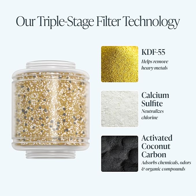 NUUD Replacement Filter For The NUUD Filtered Shower Head | Helps To Remove - Image 2