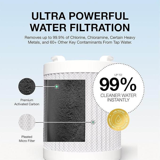 Filterbaby Pro Series Replacement Shower Filter Cartridge, Activated Carbon - Image 3