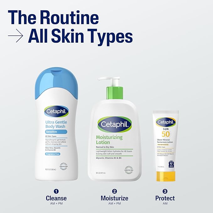 Cetaphil Ultra Gentle Body Wash, - Image 5