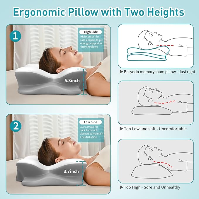 Cervical Pillow for Neck Pain Relief - Image 6